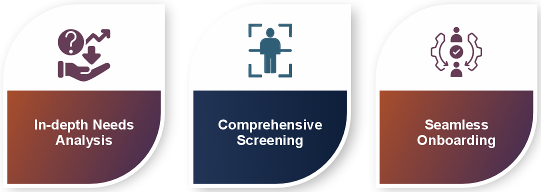 Benefits of Our Short Term Hiring Solutions