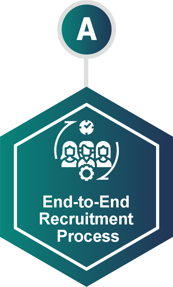 What Makes Us the Best consulting