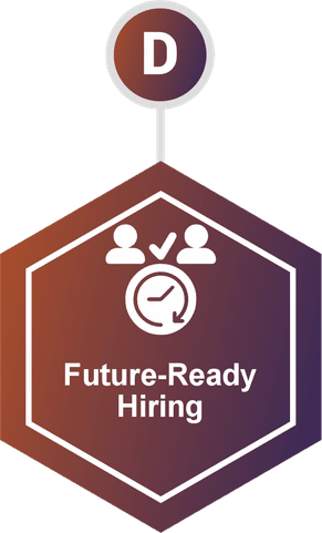 What Makes Us the Best consulting