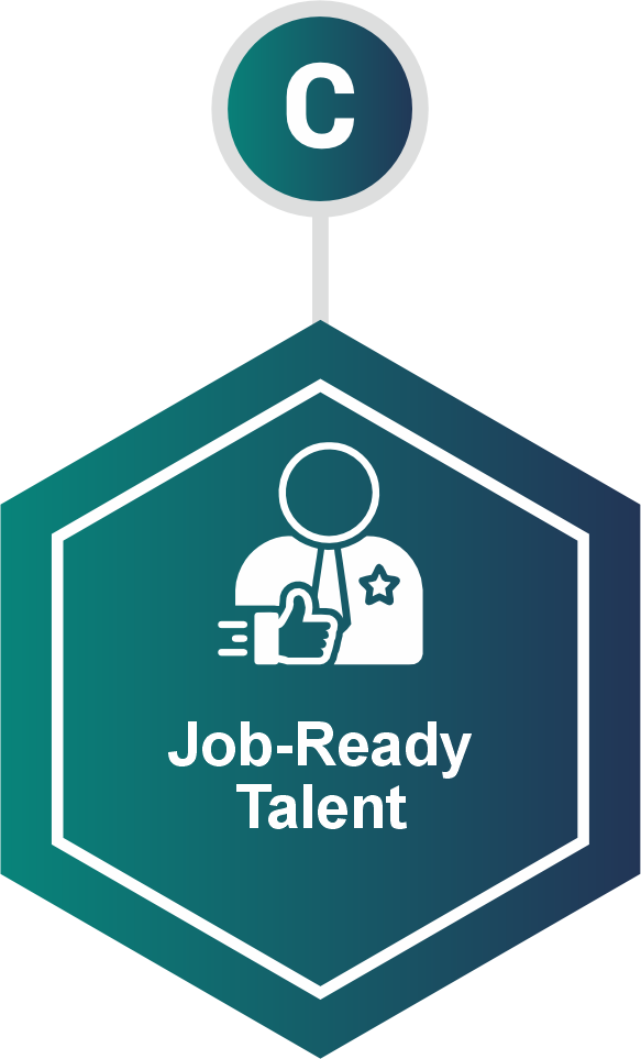 What Makes Us the Best consulting