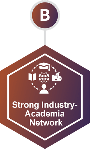 What Makes Us the Best consulting