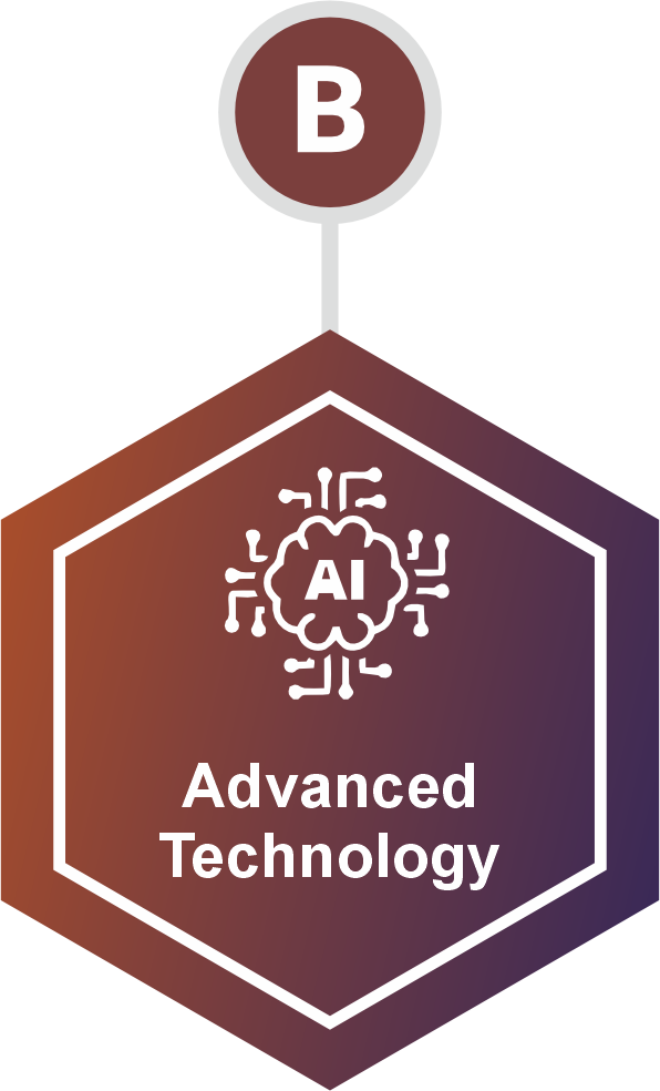 What Makes Us the Best consulting