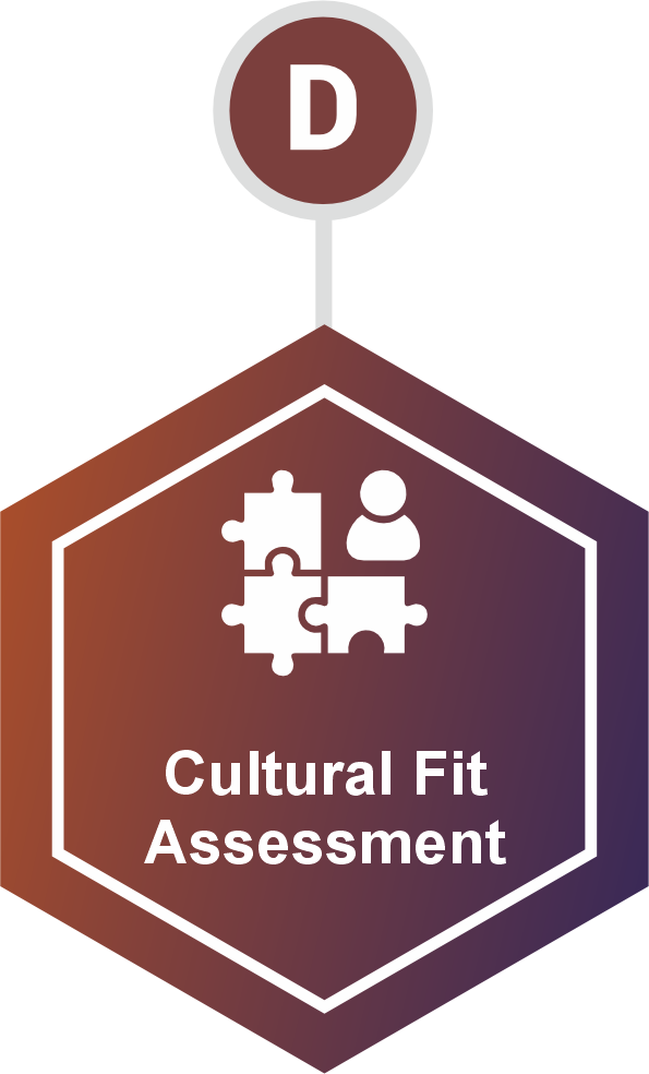 What Makes Us the Best consulting